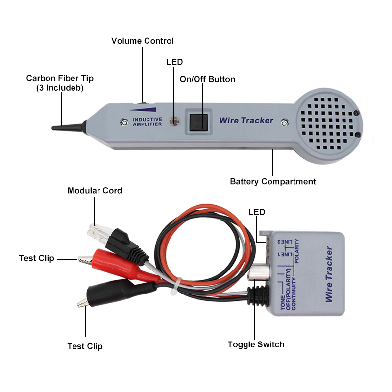 টোনার এবং ওয়্যার ট্র্যাকার কিট পিএক্স -463